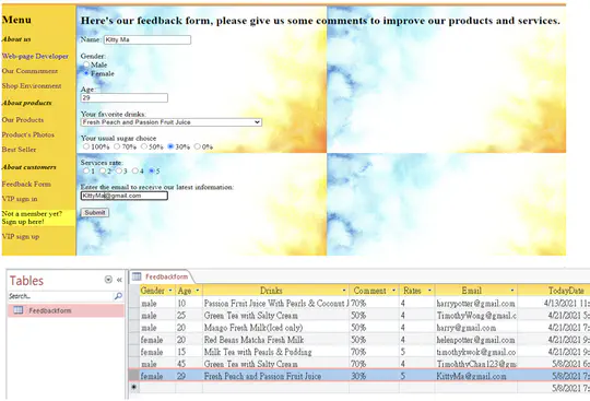 Enterprise Computing System