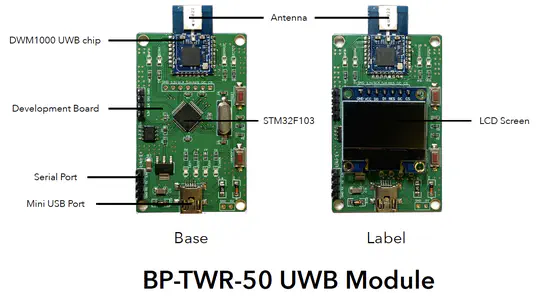 lighTag - A UWB Positioning System Integrated in Lighting System and its Applications