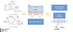 SMATCH-M-LLM: Semantic Similarity in Metamodel Matching With Large Language Models